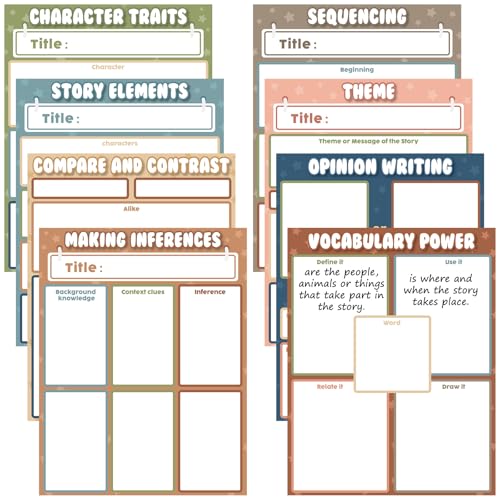 Qyeahkj Boho ELA Anchor Charts