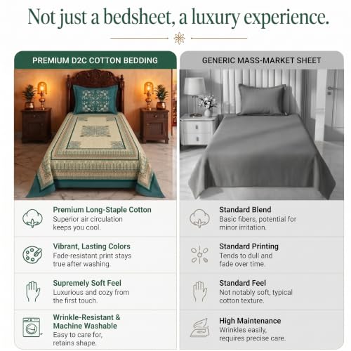 Image of BSB HOME 240 TC Cotton Single Bedsheet, Premium Soft & Breathable Single Bed Sheet, Skin Friendly Durable Printed Bed Cover for Bedroom, Elegant Cotton Bedding, 60 x 90 Inches - Spruce Green