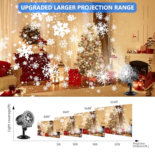 Luces, Home Improvement reflectores luces navidad Marca JLGCUF (3)