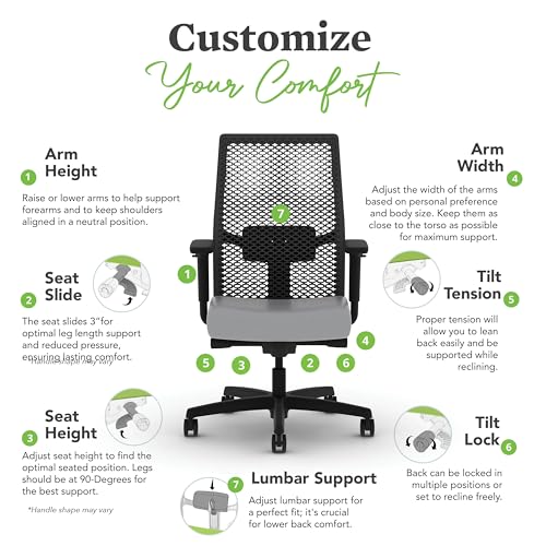 Image of HON Ignition 2.0 ReActiv Ergonomic Office Chair, Mesh Desk Chair with Lumbar Support, Advanced Synchro‑Tilt, Height and Width Adjustable Arms, Swivel Wheels, Black Frame, Steel
