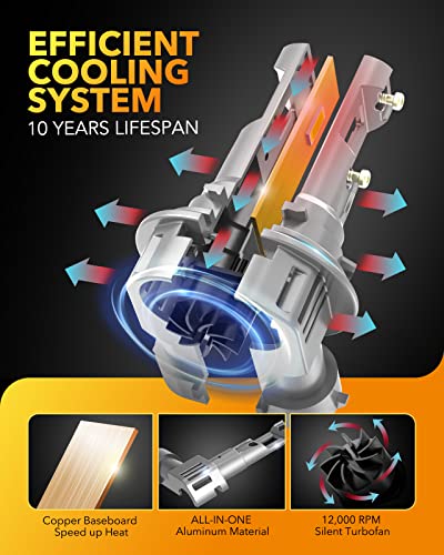 Image of OXILAM H11 9005 Light Bulbs Combo, 70000lm 900% Brighter 6500K Cool White Light, H11-H9-H8 9005-HB3 Fog Light DRL Halogen Replacement 1:1 Size, Wireless Design, IP68 Waterproof, Pack of 4