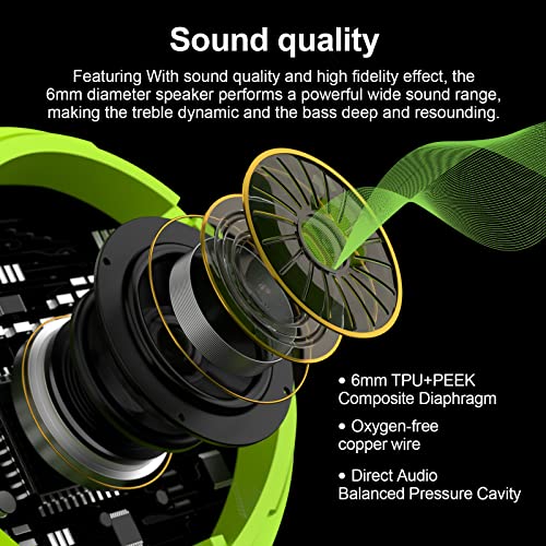 Audífonos, Electronics Imagen adicional