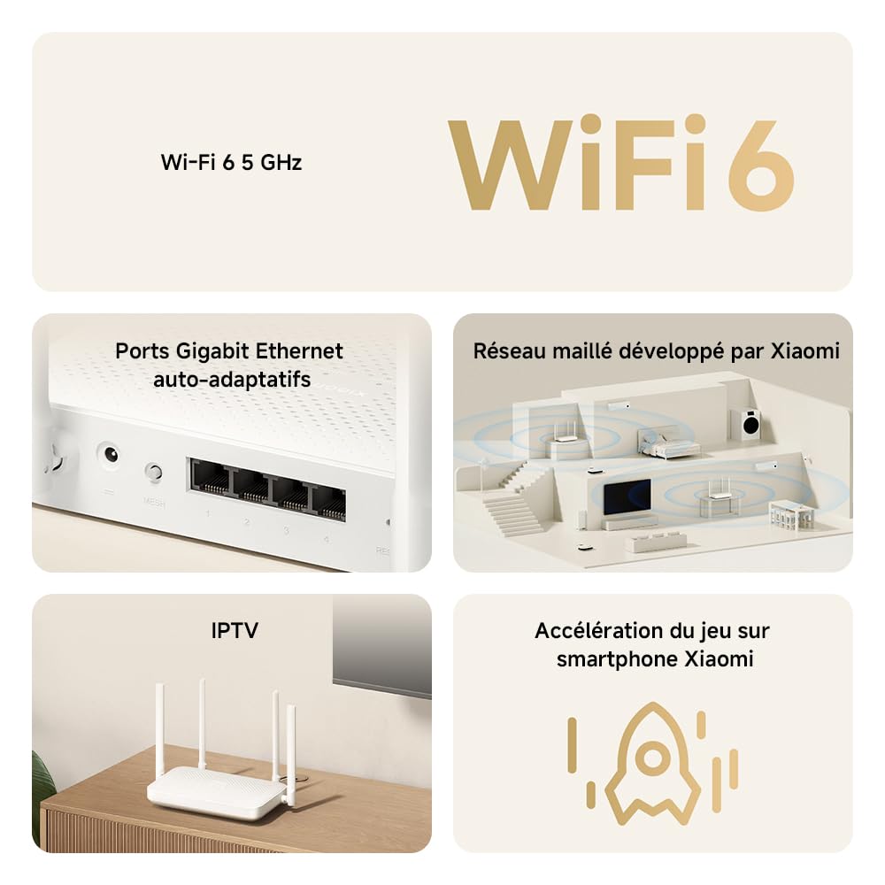 Xiaomi Routeur WiFi6 AX1500 - Port Gigabit, Fonction Mesh