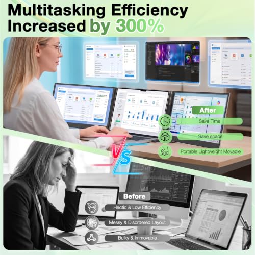 Image of Laptop Screen Extender 15.6 inch Portable Triple Monitor Extender for Laptop