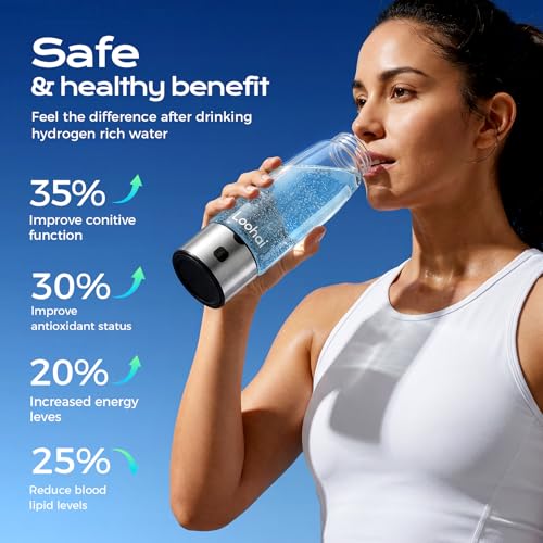 LOOHOI Hydrogen Water Bottle, Upgraded Hydrogen Generator with SPE/PEM Tech,16oz Portable Hydrogen-Rich Water Maker,Fast Hydrogen Production,Rechargeable Health Water Cup for Home Office Travel - Image 4