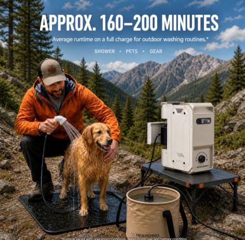 S2 Portable Propane Water Heater - Agua caliente instantánea bajo demanda y temperatura constante, batería de larga duración de 200 minutos, ducha portátil para camping todo el año para RV, senderismo y pesca miniatura 3