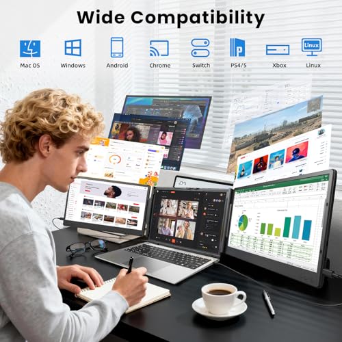 Image of 14 inch Laptop Screen Extender, FHD 1080P Portable Triple Monitor, Plug & Play | Portable Laptop Monitor, Laptop Monitor Extender, Auto-Adjust Width, Dual Monitor for Laptop, Fits 13-17 inch Laptop, IPS Display