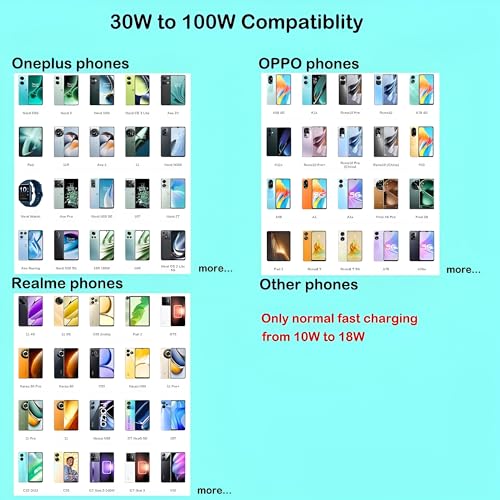 Image of 100W Supervooc USB Type C Charger with 1M Cable for Oneplus 12 /12R /11 /11R /10 Pro /10T /10R /10 /9 Pro /9RT /9 /Nord Ce 4 /Ce 3 /Ce 2 Lite /Ce 3 Lite /Nord 4 /3 /2 /2T 5G, 100 w USBC Fast Charging Adapter, White