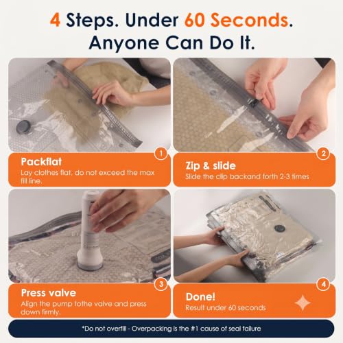 Vacuum Bags with Pump DROPS TO (9 COMBO SET ONLY) - image 5
