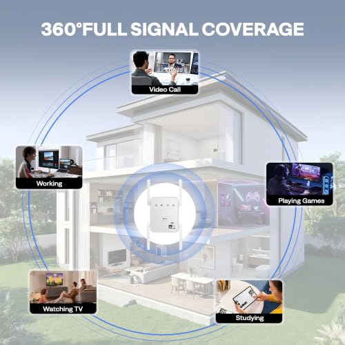 1200Mbps Dual Band WiFi Extender Signal Booster Covers Up to 3600 Sq.ft - Image 3