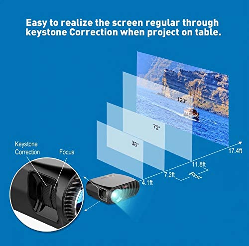 VIVIBRIGHT GP100UP Projector displaying a football game, with feature callouts for Android system, Trapezoidal correction, Glass lens, Eye protection, and Red-blue 3D.