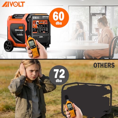 Image of AIVOLT 11250W Dual Fuel Inverter Generator with Remote /Electric /Recoil Start, 50 AMP RV Ready, CARB Compliant 50 State Approved, Ultra Quiet Gas Propane Generator for Home Backup, Food Truck, Job Site