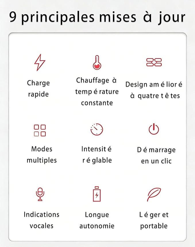 NeuroNeck Pro Solution 11 En 1 Pour La Nuque, Neuronek Pro Cervicales 6 Têtes 9 Niveaux D'intensité, Ultra-léger Chaleur Constante À 42 °C, Pour Une Utilisation À Domicile (#A)