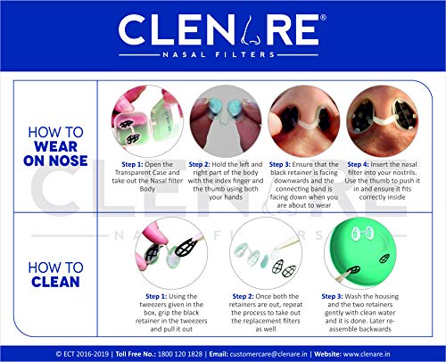 Image of Clenare Washable and Reusable Invisible Pre-installed Pollution Filter Body Nose Mask (Small Round) - 1 Filter Body + 5 Replacement Filters Combo Pack