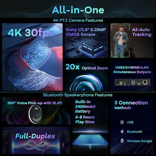 TONGVEO 4K PTZ Conference Room Camera System AI Auto-Tracking 20x Zoom 4K PTZ Camera USB3.0 HDMI LAN outputs and Bluetooth Speakerphone with Microphone for Large Remote Meeting - Image 4