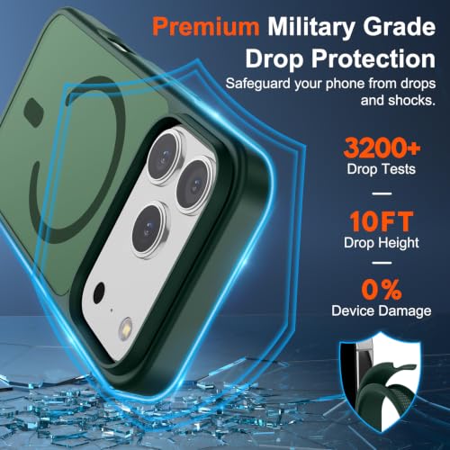 Image of SUPFINE Magnetic for iPhone 17 Pro Case with Screen Protector (Compatible with MagSafe)(Military Grade Drop Protection) Translucent Matte Phone Cover,Forest Green
