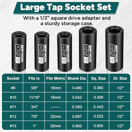 Image of 6pcs Magnetic Tap Socket Set, Large 1 /2 inch Drive Tap Holder Socket