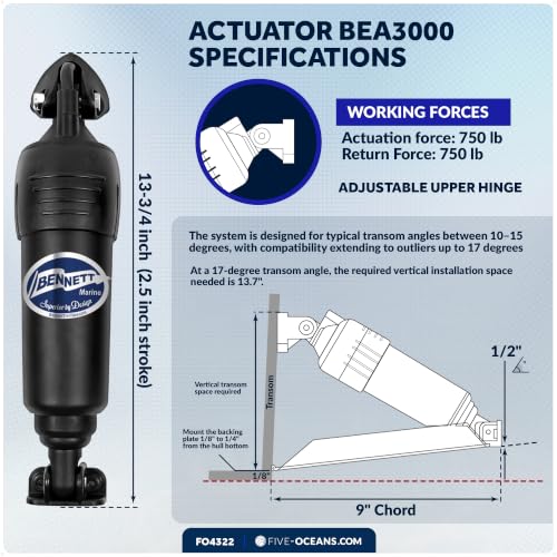 Image of Bolt Electric Trim Tab System 12 inch x 9 inch, Complete Kit BOLT129, 12V DC - FO4322