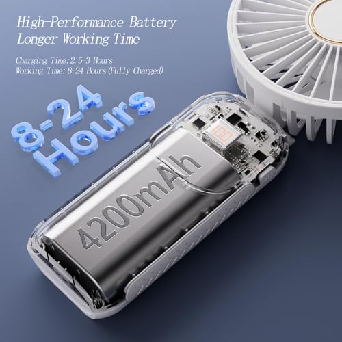 Image of GOCKERA Portable Fan, 4200mAh Battery Operated Fan, 5 Speeds&Digital Display, Makeup Fans for Women with Base, 180Foldable 3in1 Handheld /Neck /Desk Fan for Outdoor Indoor,Ultra Quiet (White)