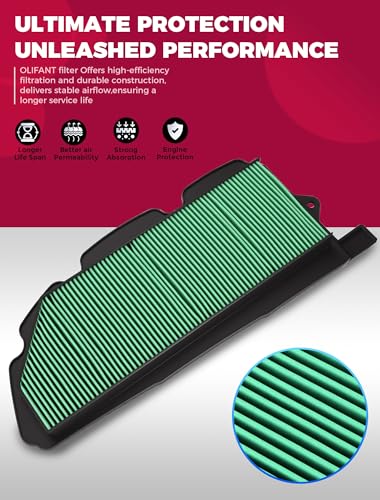 Image of Air Filter for Honda Pioneer 1000 SXS1000 2016-2024 /Honda Pioneer 1000-5 SXS1000M 2016-2017 17215-HL4-AK0,17215-HL4-A02