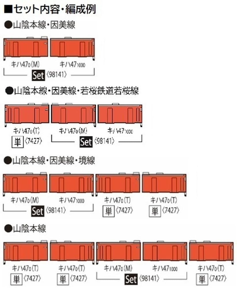 Amazon | TOMIX Nゲージ JR キハ47 0形 JR西日本更新車・首都圏色 後藤