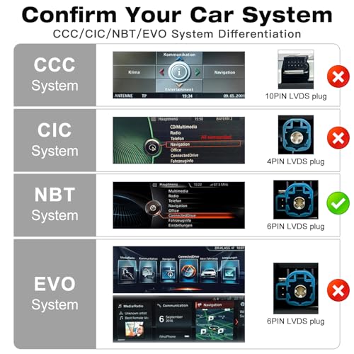 Pantalla Linux 10.25" para BMW Series 1-4 F20-F36 miniatura 3