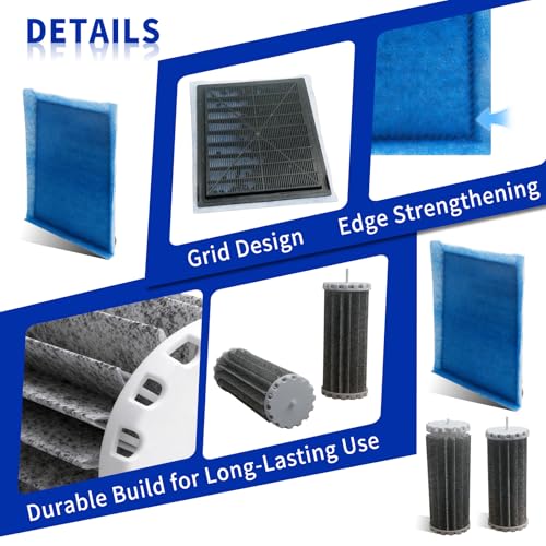 2 Pcs Aquarium Filter Kit for Marineland Penguin Power Filter 200/350 (200B/350B) Includes Biowheel + Rite-Size C Replacement Cartridge for Fish Tank PRBW2350B