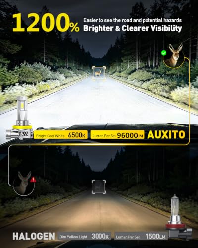 Image of AUXITO H11 /H8 /H9 LED Light Bulbs 96,000LM 6500K White, Plug and Play,2PCS