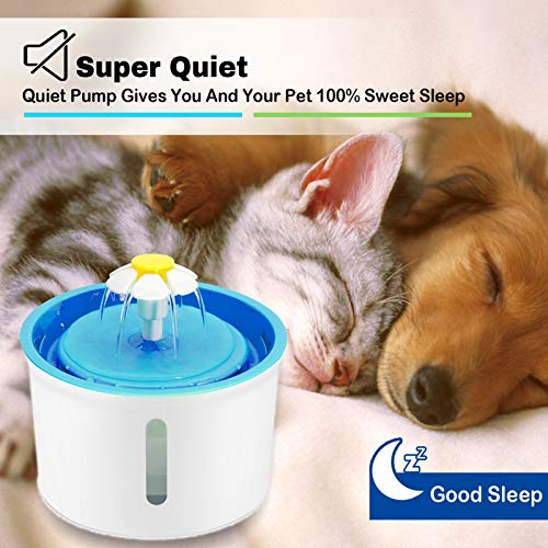 Fuente de Agua Automática para Gatos 1.6L Silicona y Resina miniatura 5