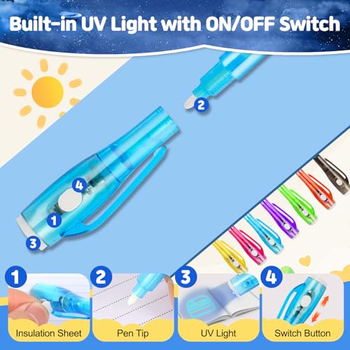 Daemson 75PCS Invisible Ink Pen with UV Light, Spy Pens, Black Light Pen - image 5