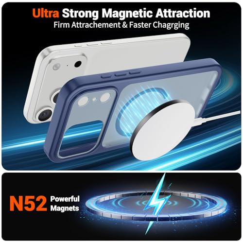 Image of SUPFINE Magnetic for iPhone 17 Pro Case Lavender Gray | (Compatible with MagSafe)(Military Grade Drop Protection)(Camera Protection)Translucent Matte Phone Cover