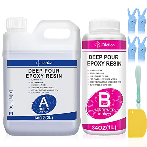 Top 10 Deep Pour Epoxy Resin of 2022 Katynel