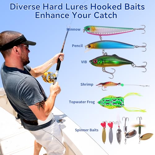 Kit de Señuelos para Pesca 140/234PCS con Alicates, Caja de Equipo de Pesca Incluida, Cebos Biónicos, Cucharillas, Anzuelos, Pesos para Agua Dulce y Salada para Hombres, Mujeres y Niños miniatura 2