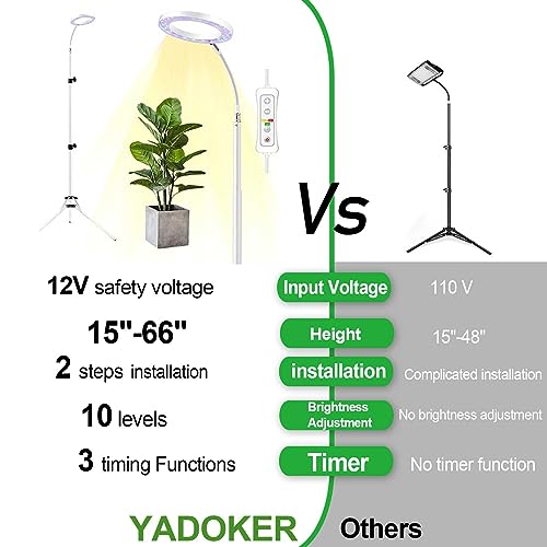 Yadoker Grow Light With Stand, Led Plant Light For Indoor Plants, Full Spectrum Grow Lamp, 8/12/16H Timer, 10 Dimmable Levels, 7 Switch Modes, Adjustable Tripod Stand 15-66 Inches #TOP4