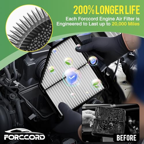 Image of Cabin & Engine Air Filter Combo Fit for Honda HR-V HRV 2016-2022 (1.8L Gas) Activated Carbon Cabin Filter Replace#CF11182 CA12052 Air Filter Car Accessories