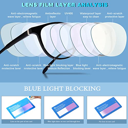 Image of Blue Light Blocking Glasses for Women /Men - 4-Pack Computer Reading /Gaming /TV /Phone Glasses, Anti-Glare