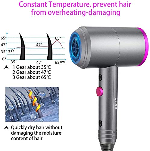 Ionic Hair Dryer, 1800W Professional Blow Dryer (with Powerful AC Motor), Negative Ion Technolog, 3 Heating/2 Speed/Cold Settings, Contain 2 Nozzles and 1 Diffuser, for Home Salon Travel Pregnant Kids
