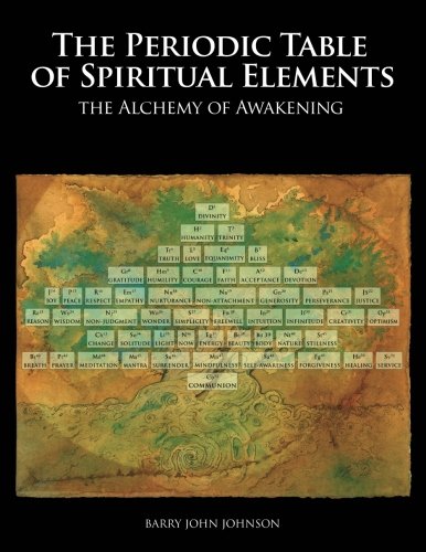 Periodic Table of Spiritual Elements