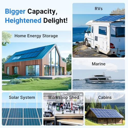 Image of Redodo 12V 410Ah LiFePO4 Battery, 5248Wh Lithium Battery with 250A BMS, Max. 3200W Output Power, Grade A Battery Cell, 4000+Cycle Times, 10-Year Lifetime for RVs, Solar System, Marine