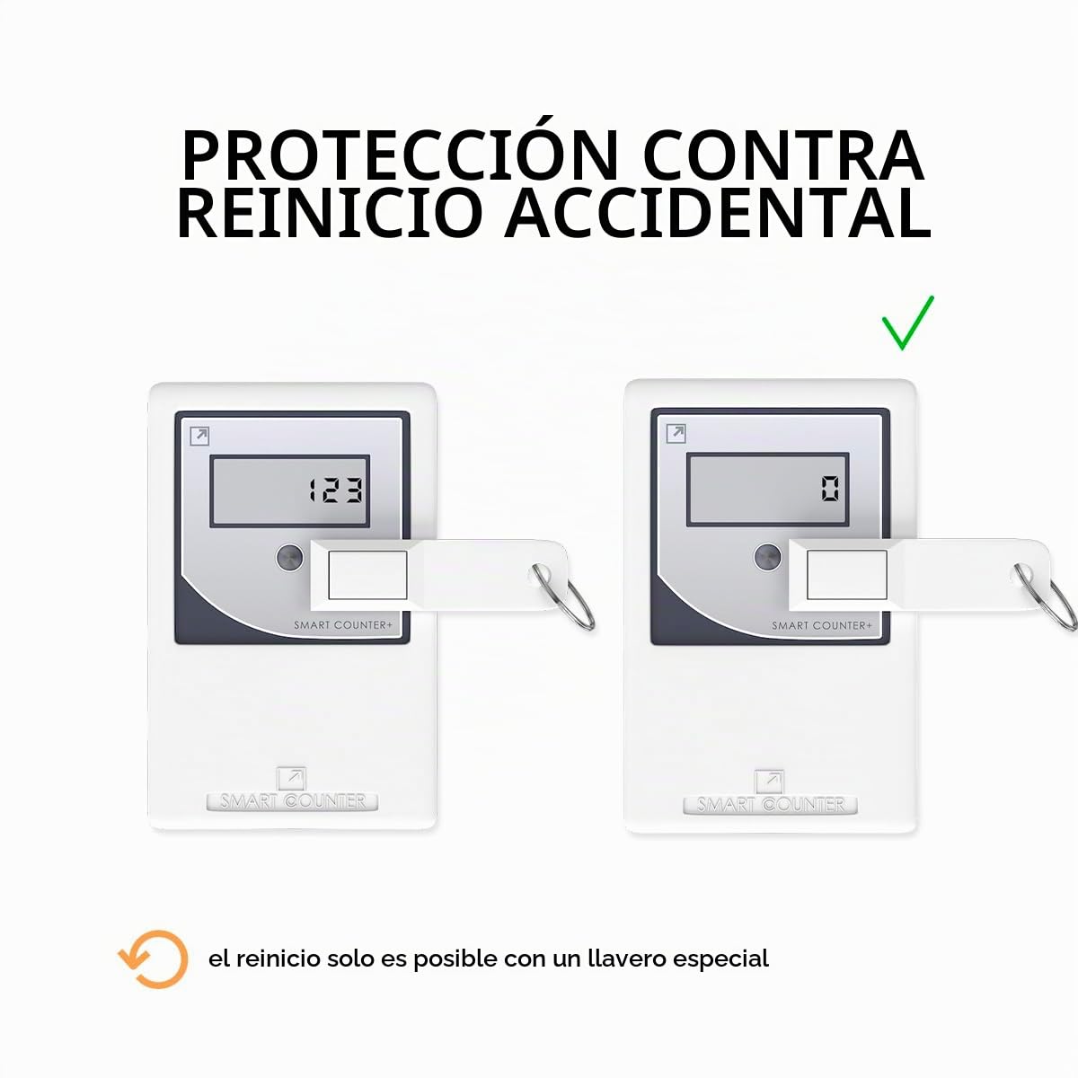 Contador de Personas Automático para Tienda - Contador Digital con Sensor Infrarrojos, Contador de Visitas Inalámbrico a Pilas, Control de Aforo, Llave Reset, Fácil Instalación, Blanco