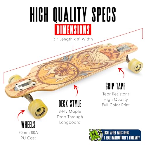 Off Road Electric Skateboard