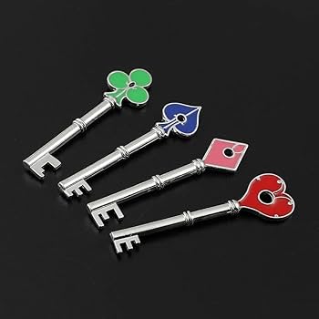 【当時物】バイオハザード２ 販促物セット Amazon.co.jp: バイオハザード2 ラクーンシティ 警察署 鍵 4本