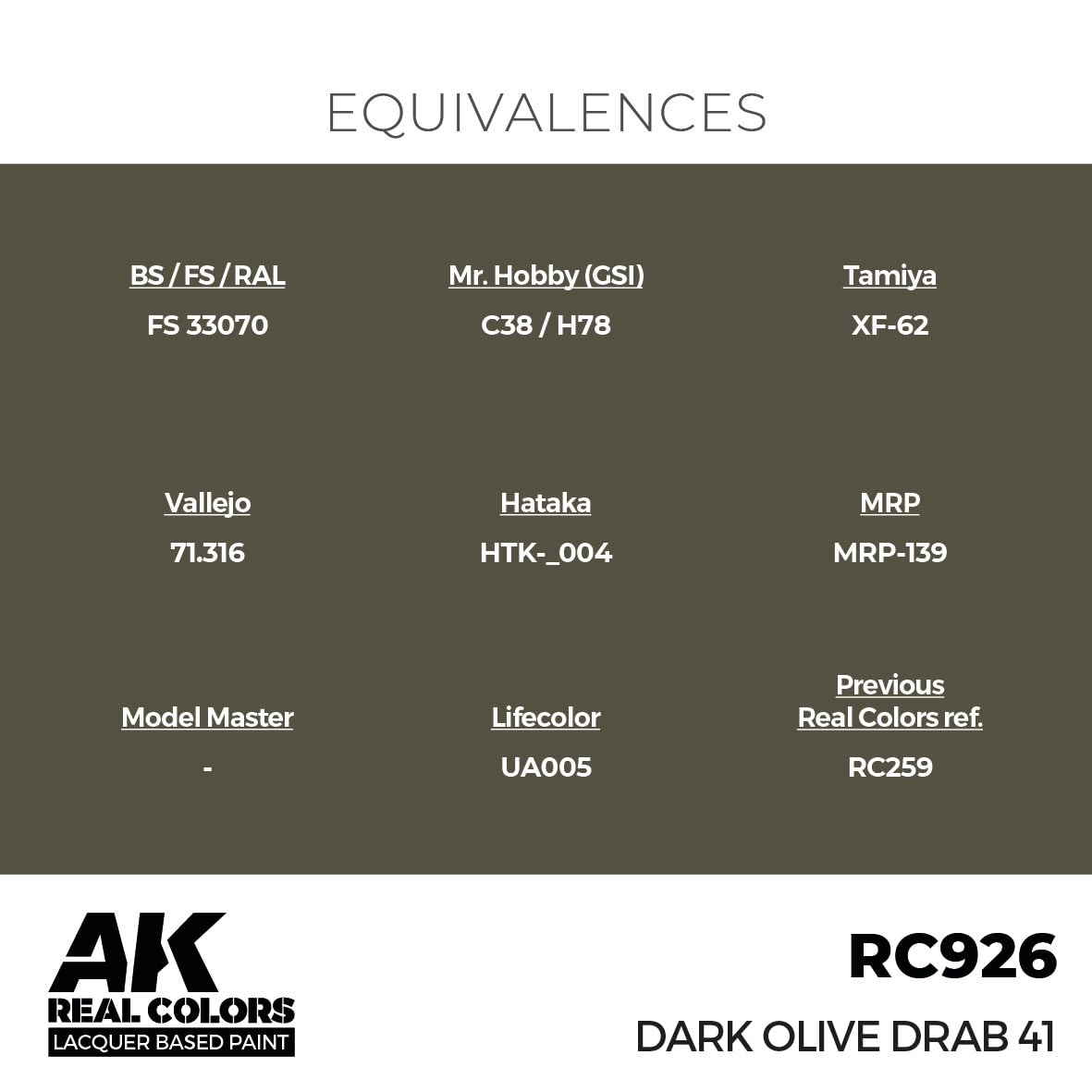 Amazon.com: AK Interactive AK Real Colors RC926 Dark Olive Drab 41