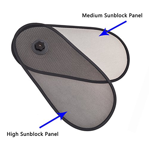 WANPOOL Autofenster Sonnenstrahlenblocker, Reduziert Blendung von dem Seiten und Frontfenster