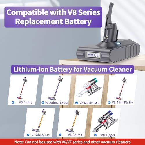 Image of 8000mAh V8 Battery Replacement, 21.6V Li-ion Battery Compatible with V8 Animal Motorhead Fluffy SV10 Vacuum Cleaner with LED Indicator