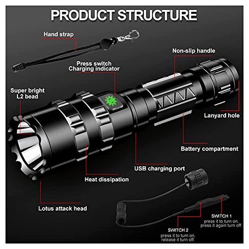 Tactical Flashlight Rechargeable, Super Bright 5000 Lumens Led Picatinny Rail Handheld Flashlights Set 5 Modes Waterproof Flashlights With Mount And Pressure Switch- Best For Camping Emergency #TOP1