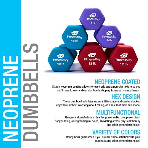 Fitness Alley Neoprene Dumbbells - Free Weights Hex Hand Weights - Dumbbell Pairs Combo Set - 3 Dumbbell Set - (8lbs, 10lbs & 12lbs pairs)- 60 LB - Image 3