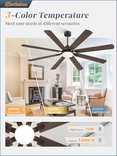 Image of Fanbulous 72 Inch Outdoor Ceiling Fans with Lights,Oil Bronze