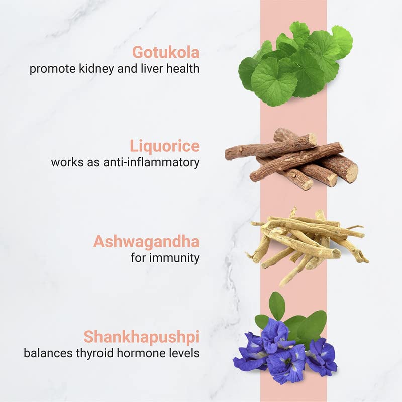 Namhya Thyroid Care Green Tea for Hypothyroidism 100 Natural, Restore healthy T3,T4 levels