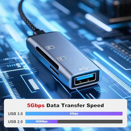 Image of 4-in-1 USB C to 3.5mm Headphone Audio Adapter with 60W PD Fast Charging, USB OTG Dongle & TF /SD Card Reader, Hi-Res DAC Splitter Compatible with 1Phone15 /16, 1PadPro, Mac Book, Gal.axy S23 (3 in 1)